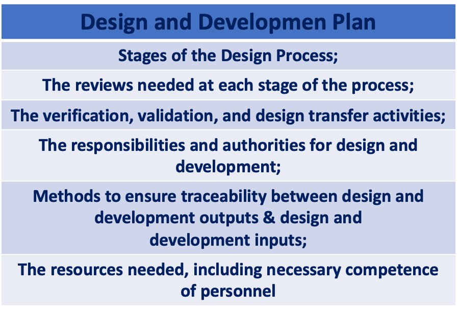 Design and Development Plan 