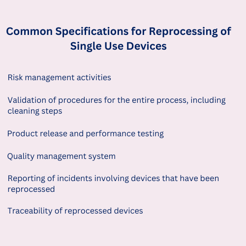 Reprocess of Single Use Device